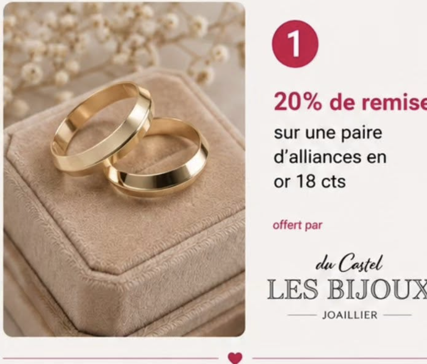 Les Bijoux du Castel